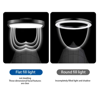 Лампа для фотосъемки с регулируемым углом освещения настольной панели 3000-6500K с подставкой, универсальный осветительный инструмент для домашнего хозяйства